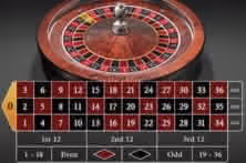 Betfair Roulette